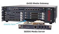 AVAYA IP Telephony S8300